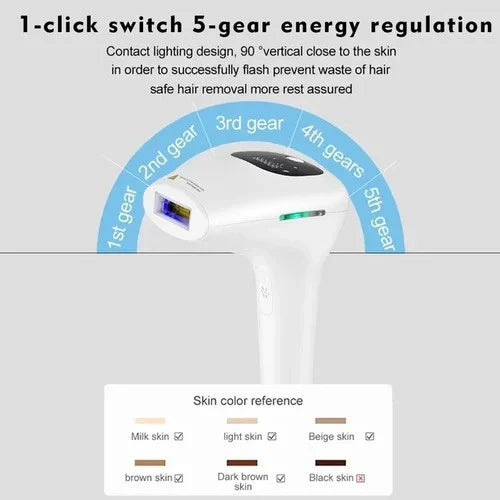 Beauty Beam IPL Hair Remover