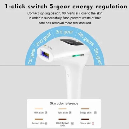 Beauty Beam IPL Hair Remover